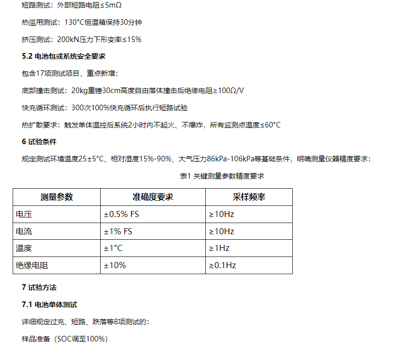 动力电池新国标将于2026年7月1日施行，从 “逃生预警” 到 “零爆炸底线，”产业或迎来洗牌分水岭(图2)